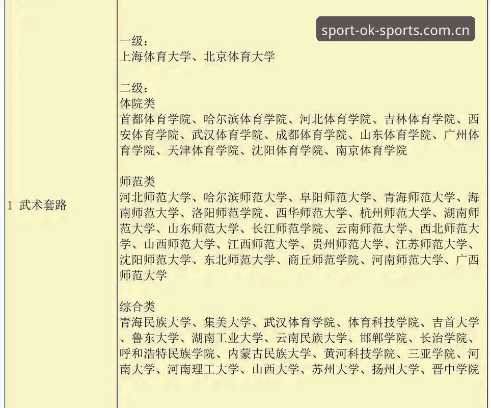 ok体育平台最新版本手机版下载安装完整指南
