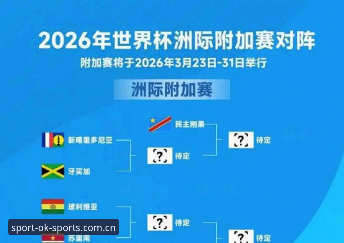 ok体育APP安装 U17世界杯抽签结果出炉,ok体育平台观赛操作教程