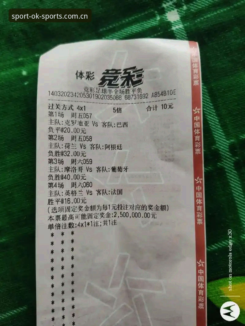 ok体育使用教程 揭秘 ok体育平台:从注册到竞猜的完整使用教程,这些细节你可能不知道